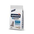 Advance Sterilized Chat à la dinde 1,5 kg - La Compagnie des Animaux